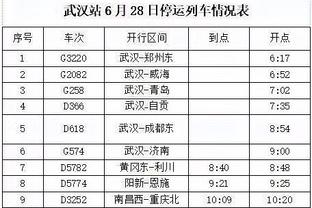 图赫尔：拜仁本赛季欧冠底线是八强，之后就需要看运气和状态